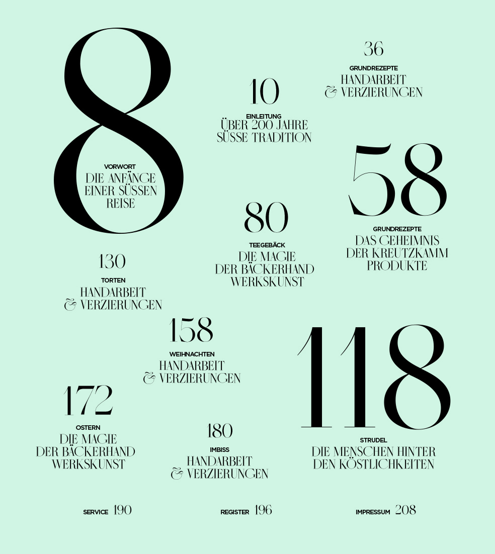 Titelnummern und Texte in verschiedenen Groessen und Typen, zentrale Themen wie Backen und Tradition. 

8 Vorwort
Die Anfaenge einer suessen Reise
10 Einleitung
Ueber 200 Jahre suesse Tradition
36 Grundrezepte
Handarbeit & Verzierungen
58 Grundrezepte
Das